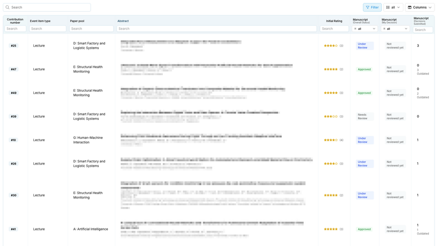 Intuitive Plattform für Einreichungen