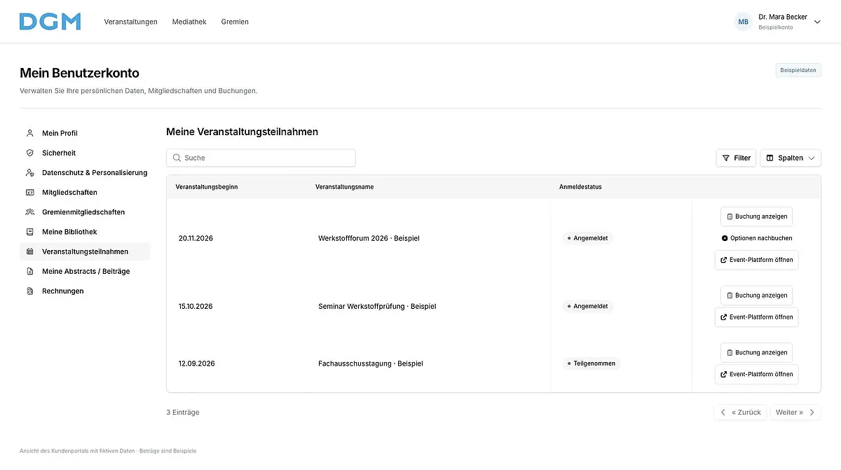 My participation in the customer portal with fictional event and personal data