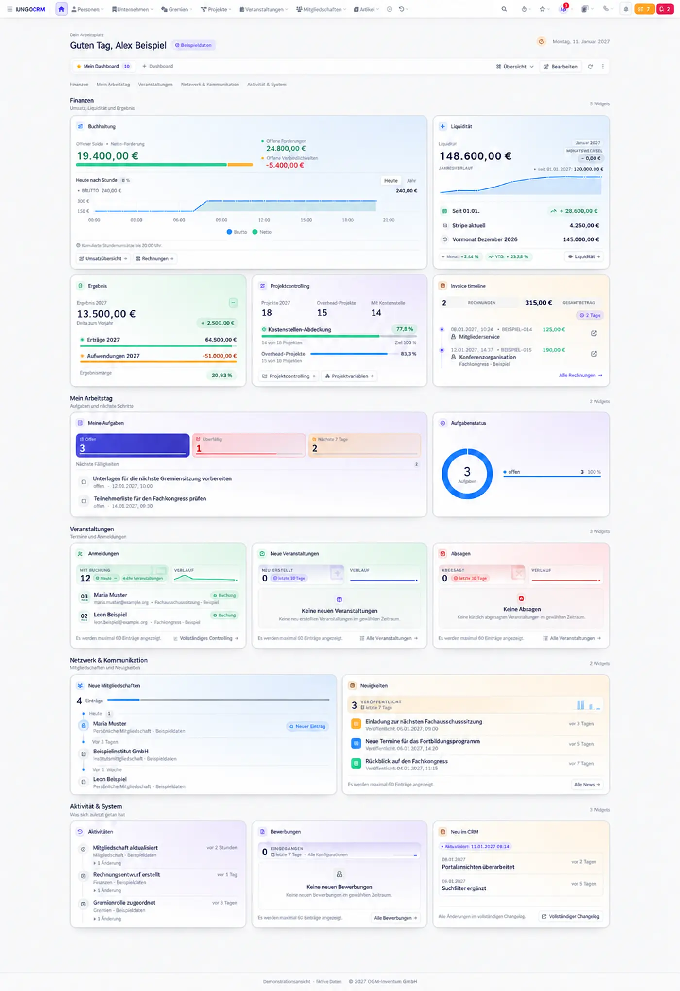 CRM-Dashboard mit Finanzübersicht, Aufgaben, Mitgliedschaften und Gremienarbeit – ausschließlich fiktive Beispieldaten