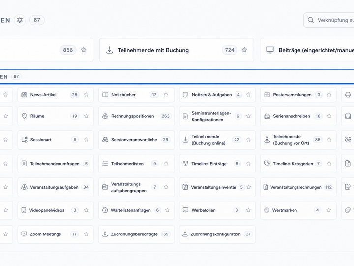Anmeldung und Teilnehmendenmanagement