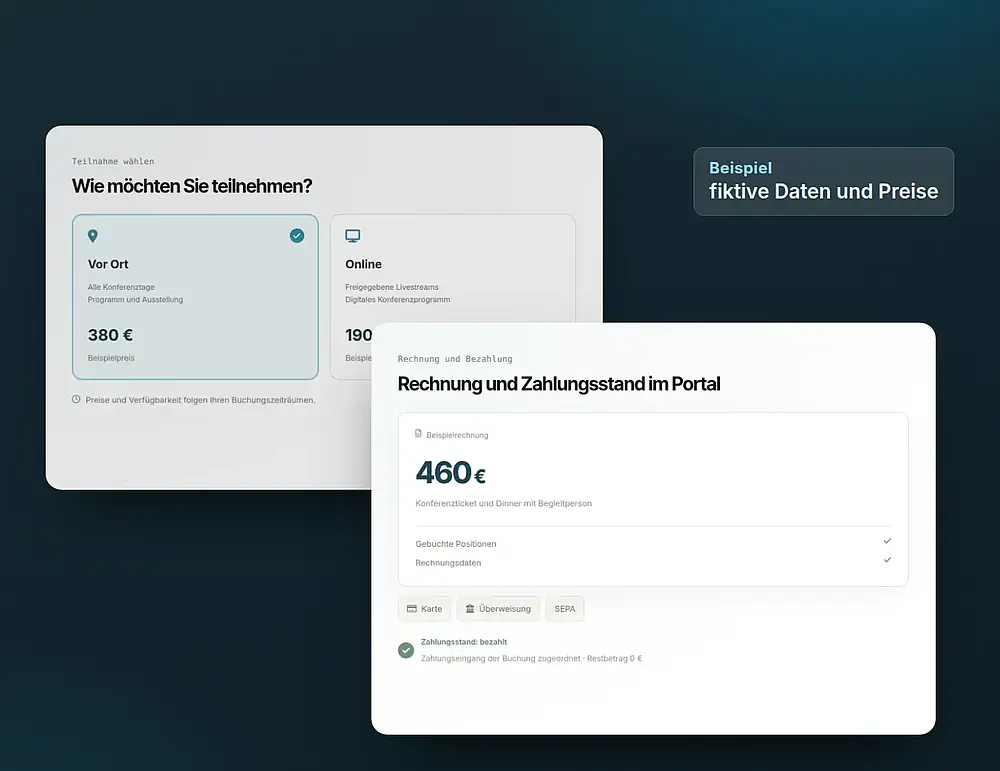 Beispiel mit fiktiven Daten und Preisen: Auswahl des Konferenztickets sowie Rechnung und Zahlungsstand im Portal